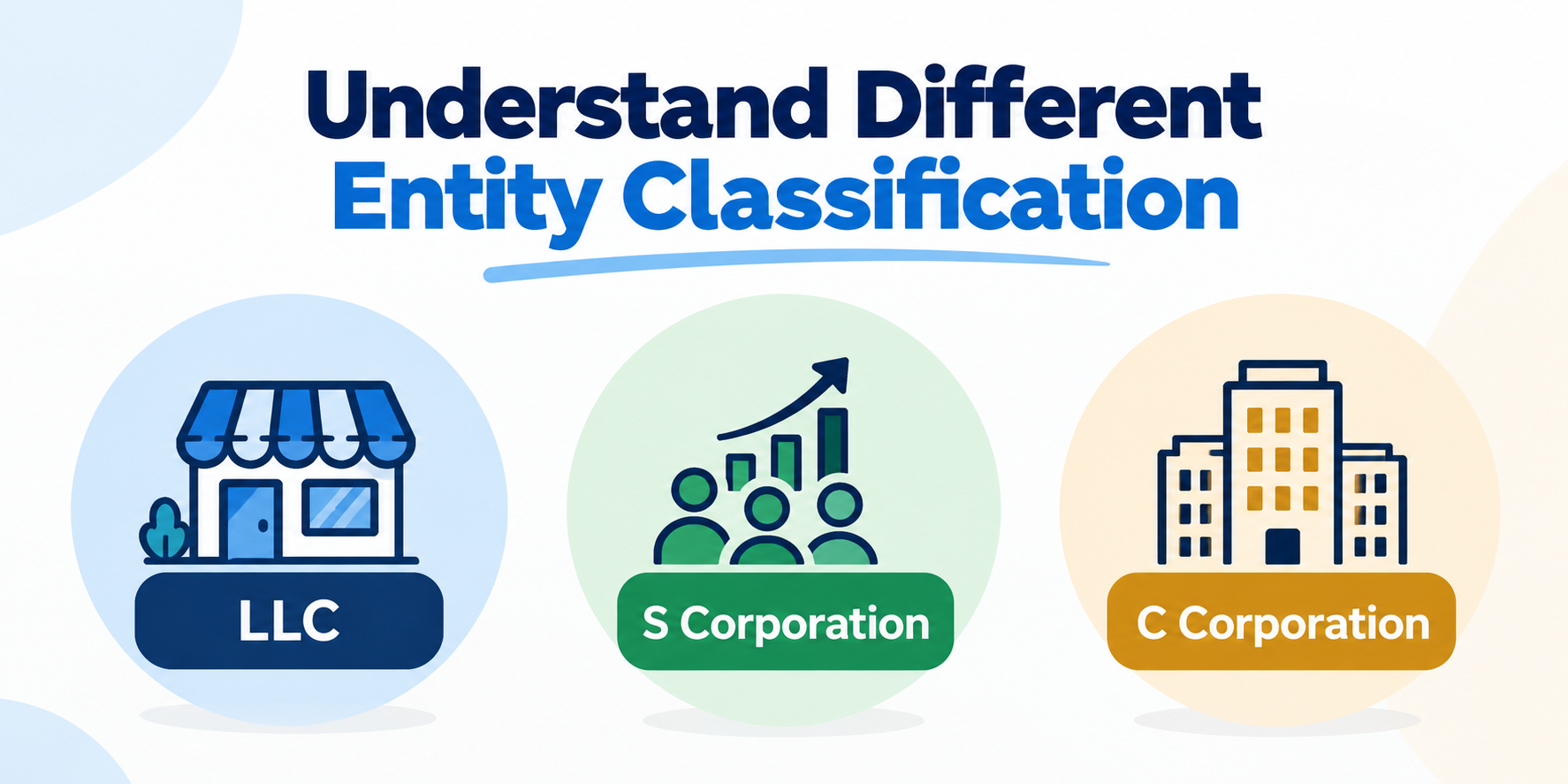 LLC vs. S Corporation vs. C Corporation: Understanding the Differences